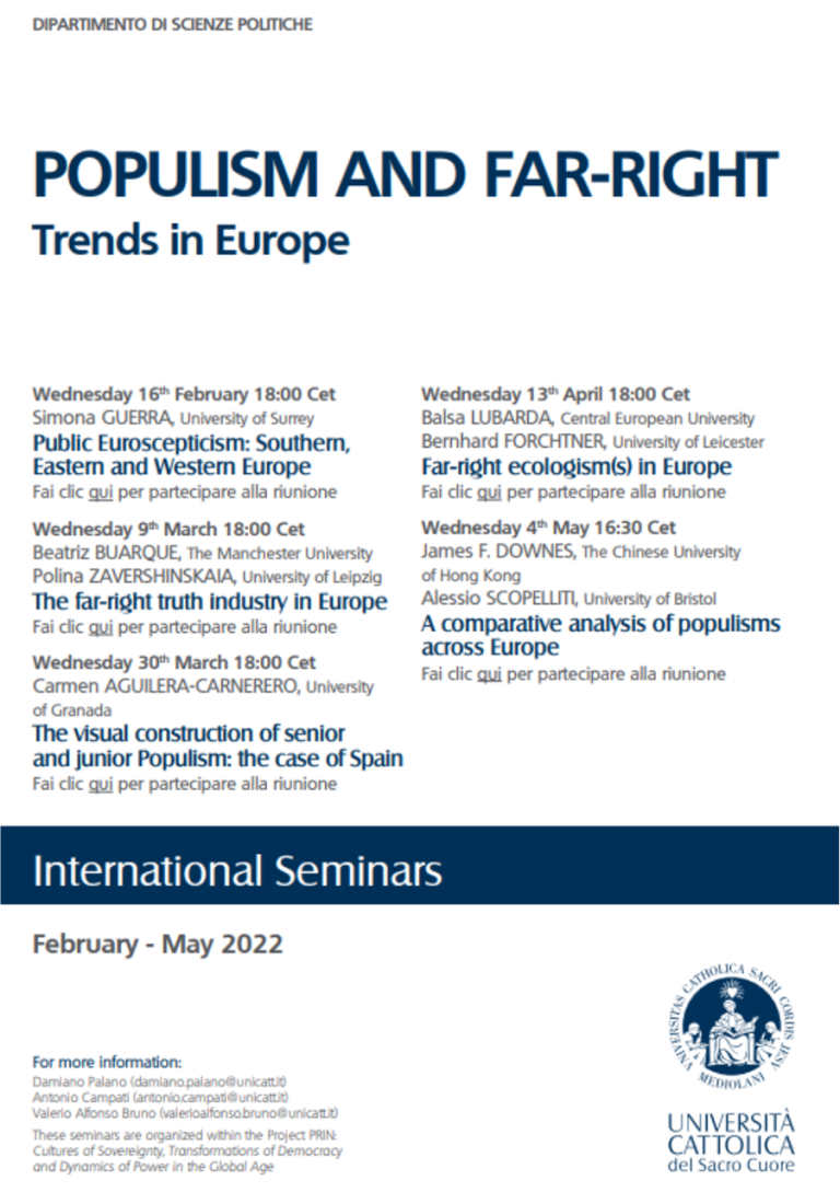 Populism and far-right
